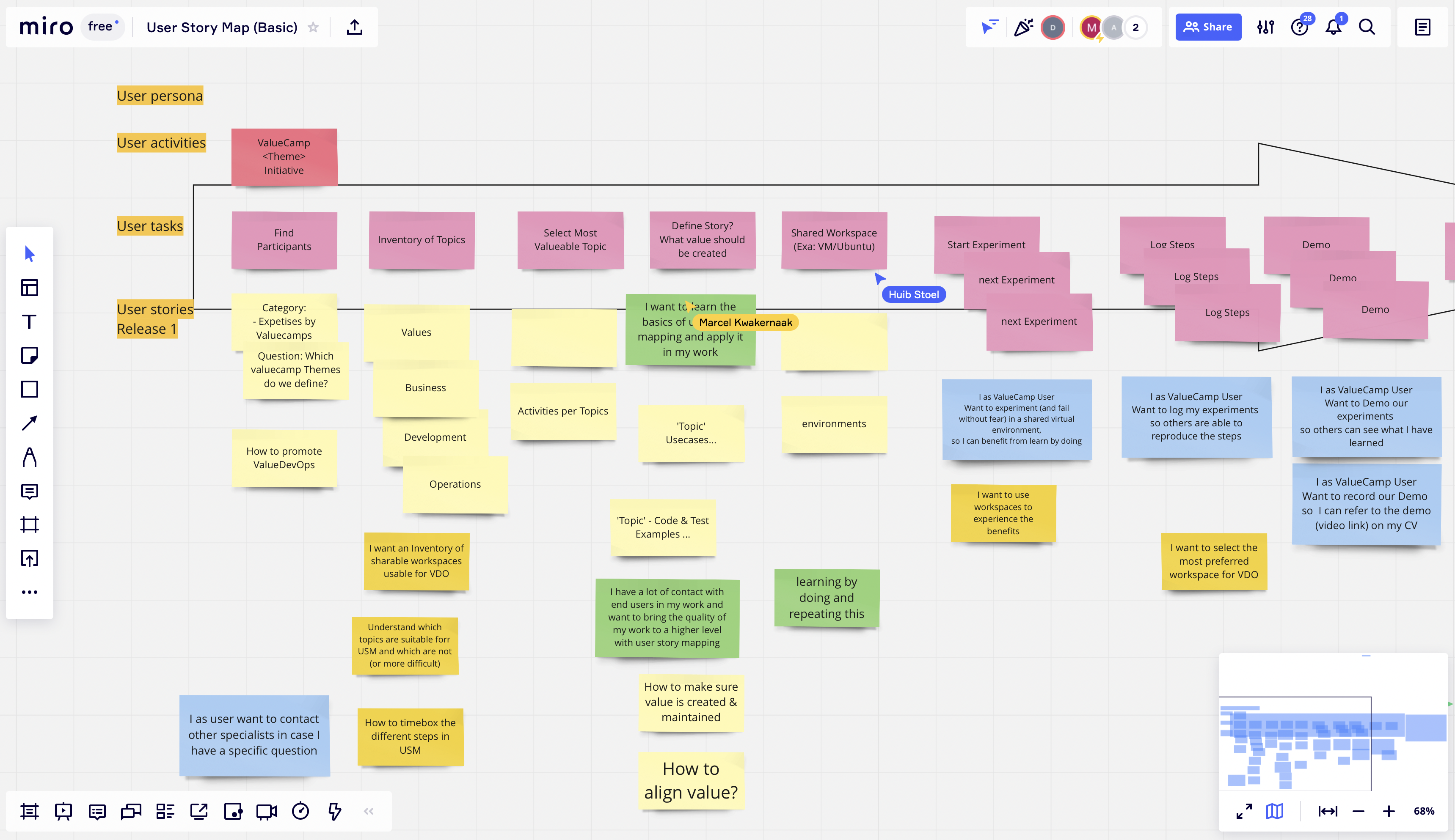 ValueCamp USM 18-01-2022